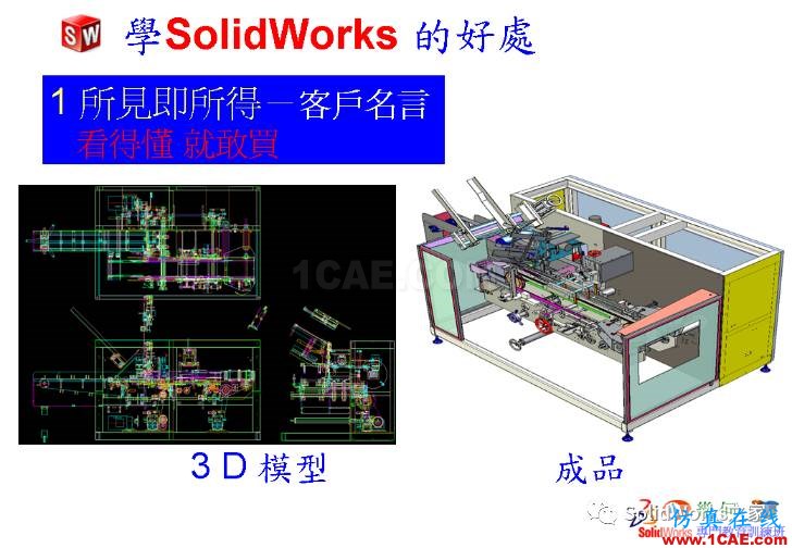 學Solidworks的好處，你知道嗎？solidworks simulation分析圖片7