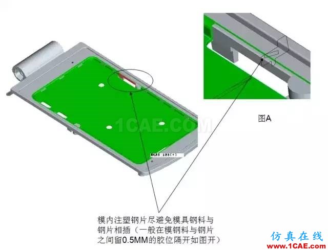 ☆☆模內鑲件注塑知識大匯總-技術原理及設計要點機械設計案例圖片5