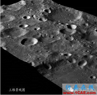 金亞秋院士:為了最初的夢想-微波遙感ADS電磁學(xué)習(xí)資料圖片2