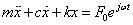 軌道隔振的基本原理及效果評價指標(biāo)ansys培訓(xùn)的效果圖片10