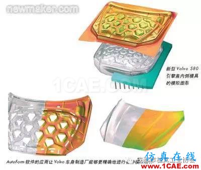 模擬技術(shù)在車(chē)身開(kāi)發(fā)中的應(yīng)用autoform培訓(xùn)的效果圖片4