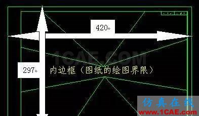 AutoCAD 布局(圖紙空間)使用詳解AutoCAD學(xué)習(xí)資料圖片2