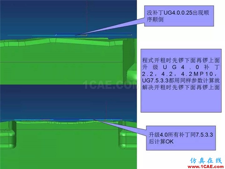 UG軟件各版本缺陷測試與預防措施，值得一看！ug設計案例圖片20