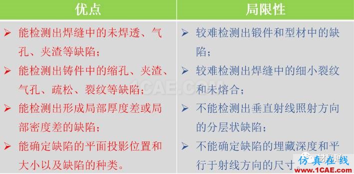 一文看懂金屬材料無損檢測（附標準匯總及原文下載鏈接）機械設計教程圖片13