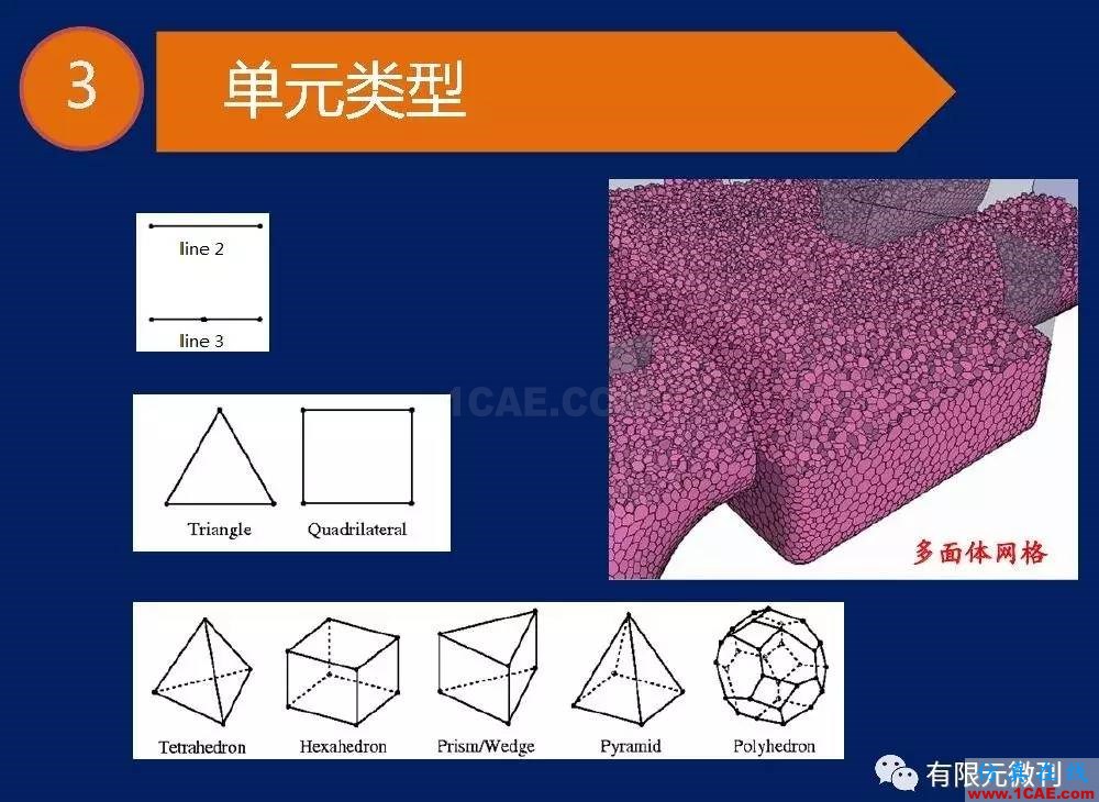 【有限元培訓一】CAE驅動流程及主要軟件介紹ansys圖片10