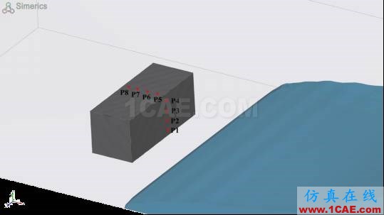 PumpLinx VOF功能應用與驗證【轉發】Pumplinx旋轉機構有限元分析圖片2