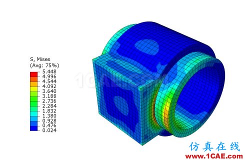 實例說明ANSYS與ABAQUS接觸分析的對比ansys結果圖片6