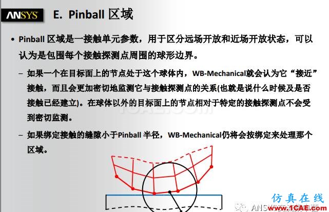 ANSYS技術專題之接觸非線性ansys仿真分析圖片20