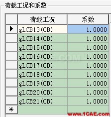 Midas和橋博的組合對(duì)應(yīng)關(guān)系 - 猴子請(qǐng)來(lái)的救兵 - Midas和橋博的組合對(duì)應(yīng)關(guān)系ansys圖片6