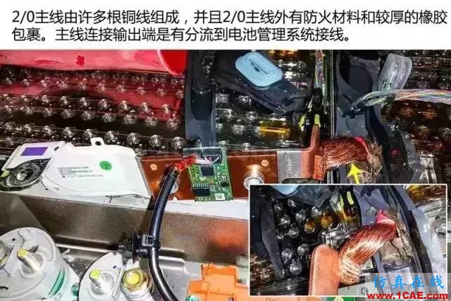 特斯拉為何續航那么久，拆開電池看看里面到底有什么！機械設計教程圖片22