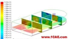 【行業應用】ANSYS Fluent在污水處理行業的解決方案fluent結果圖片9