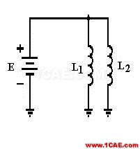 SI-list【中國】萬物皆模擬，來看看模擬電路基礎(chǔ)！HFSS分析圖片17