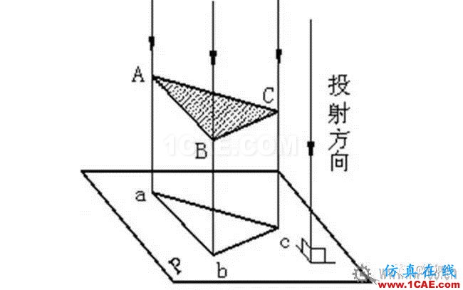 快速了解識讀機(jī)械圖紙的方法 快速了解識讀機(jī)械圖紙的方法AutoCAD技術(shù)圖片2