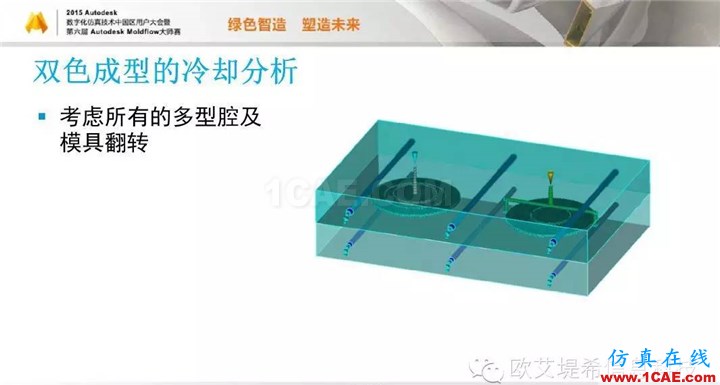 Moldflow 重大福利 快來(lái)領(lǐng)取!!! 高峰論壇演講PPT之五moldflow注塑分析圖片6