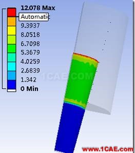 基于ANSYS Workbench的軸承內外套的接觸分析fluent圖片21