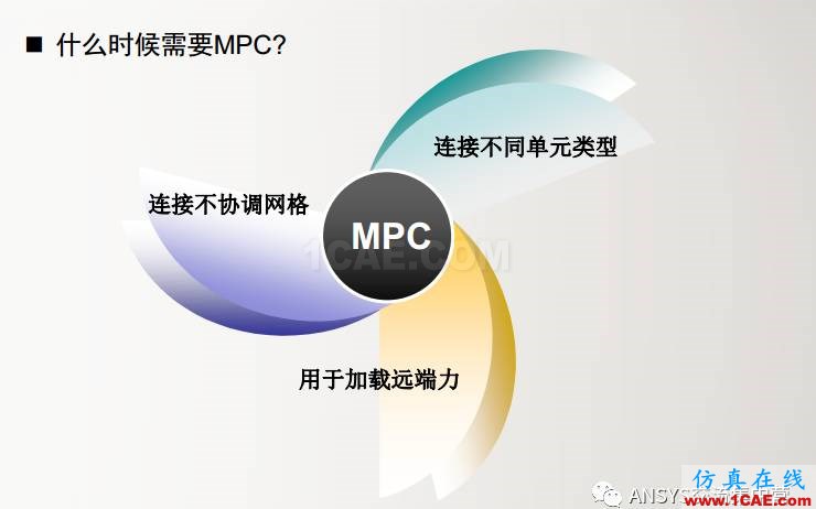 ansys技術(shù)專題之 多點(diǎn)約束(MPC)ansys培訓(xùn)的效果圖片4