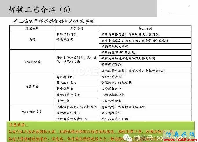 圖文-鈑金各種工序的工藝介紹!solidworks simulation學習資料圖片22