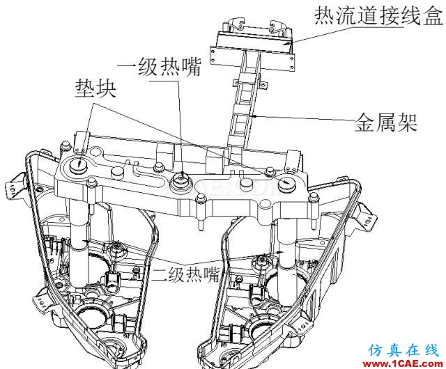 汽車前大燈燈殼注塑模如何設(shè)計(jì)？ug培訓(xùn)資料圖片11