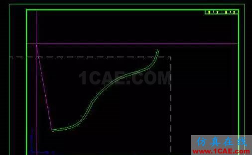 AutoCAD 布局(圖紙空間)使用詳解AutoCAD學(xué)習(xí)資料圖片17