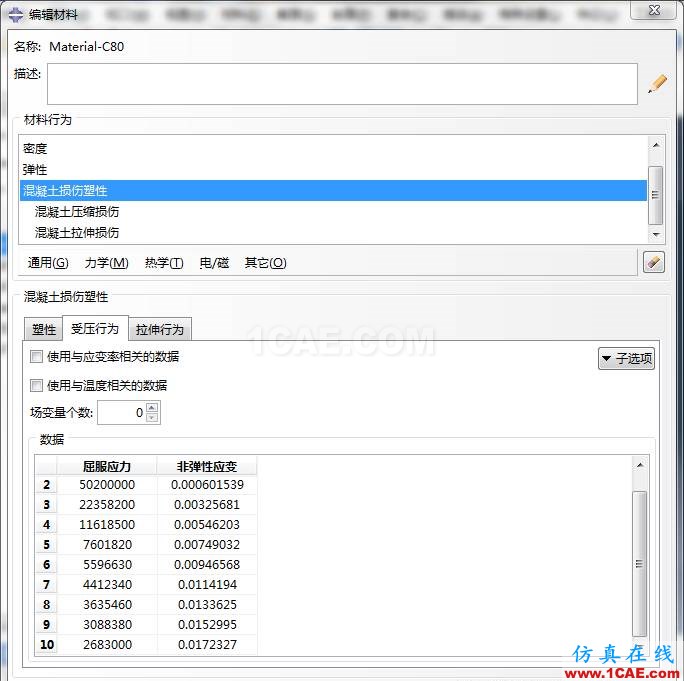 ABAQUS C80砼損傷參數abaqus有限元培訓教程圖片10