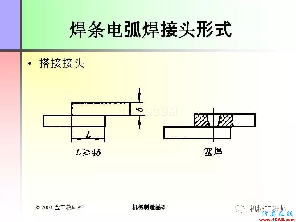 【專業(yè)積累】100頁P(yáng)PT，全面了解焊接工藝機(jī)械設(shè)計(jì)案例圖片90