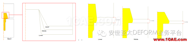 【鍛造技術】DEFORM軟件DOE/OPT技術在螺栓成形工藝中的應用Deform仿真分析圖片3