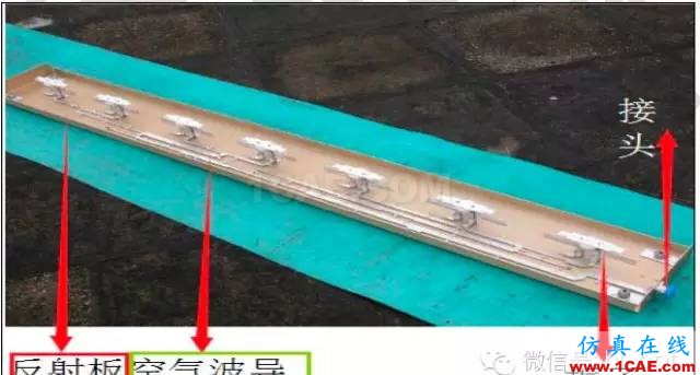 最好的天線基礎知識!超實用 隨時查詢(20170325)【轉】HFSS培訓課程圖片25