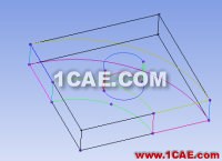 ICEM畫周期性對稱網格 ICEM畫周期性對稱網格