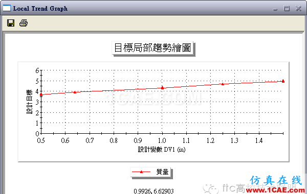 20130502043214837.png 軟件案例|SolidWorks Simulation優化分析solidworks仿真分析圖片15