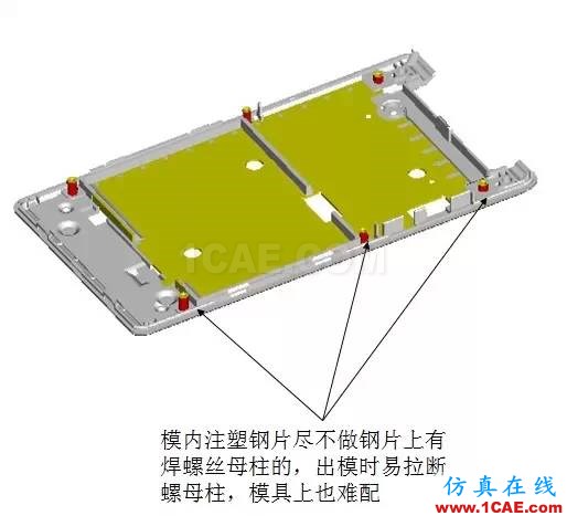 ☆☆模內鑲件注塑知識大匯總-技術原理及設計要點機械設計資料圖片15