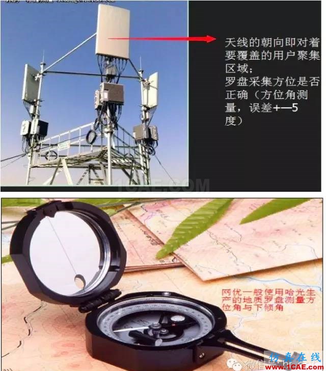 最好的天線基礎知識！超實用 隨時查詢ansys hfss圖片69