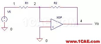 SI-list【中國】萬物皆模擬，來看看模擬電路基礎(chǔ)！HFSS分析案例圖片21
