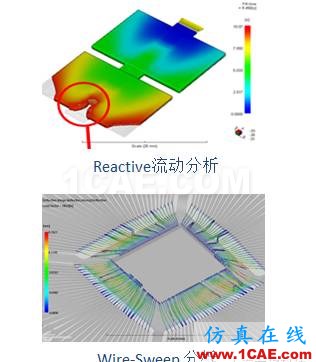 利用Moldflow做封裝模流仿真分析、moldflow培訓課程圖片5