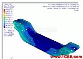 基于DOE技術的某牽引車橫梁優化分析ansys workbanch圖片13