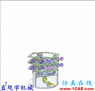 15幅機械結構動圖，看不暈的才是真的機械工程師機械設計案例圖片17