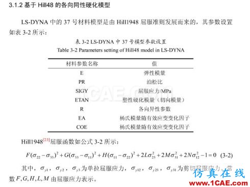 DYNAFORM中5種材料模型參數(shù)的設(shè)置 DYNAFORM中5種材料模型參數(shù)的設(shè)置