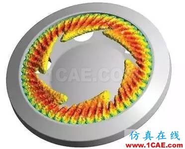 25.jpg 【行業(yè)動(dòng)態(tài)】仿真技術(shù)加速燃?xì)鉅t灶設(shè)計(jì)ansys workbanch圖片5