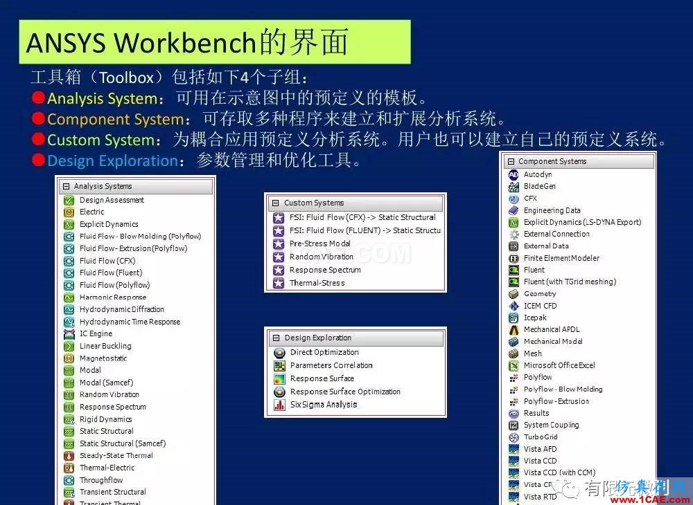 有限元培訓資料：網(wǎng)格生成一般方法ansys結構分析圖片38