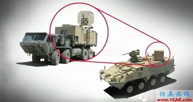 美軍高功率電磁武器領域近期發展綜述ADS電磁應用技術圖片4