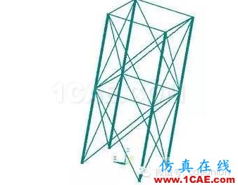 1_14810952371273.png ANSYS對恒載兼活載的屈曲分析ansys workbanch圖片2