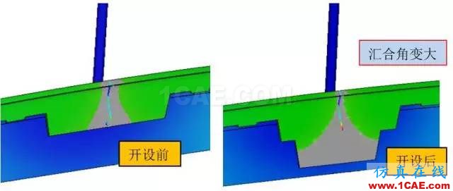 老板再也不用為熔接線問題煩惱了？一招讓它無處遁形！moldflow仿真分析圖片24