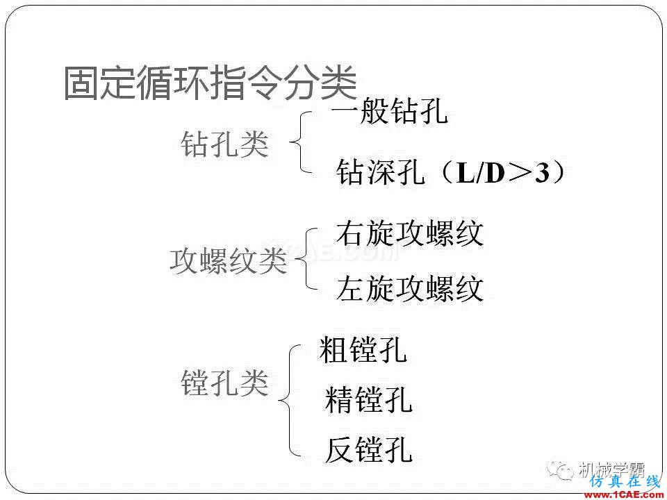 【收藏】數(shù)控銑床的程序編程PPT機(jī)械設(shè)計(jì)圖片91