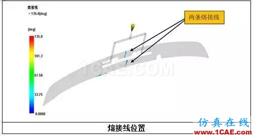 老板再也不用為熔接線問題煩惱了？一招讓它無處遁形！moldflow分析圖片9