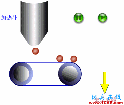 常見(jiàn)儀表原理,這些動(dòng)圖讓你看個(gè)明白機(jī)械設(shè)計(jì)技術(shù)圖片45