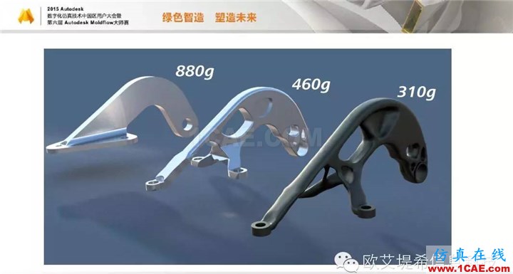 Moldflow 重大福利 快來領(lǐng)取!!! 高分論壇演講PPT之一moldflow分析圖片13