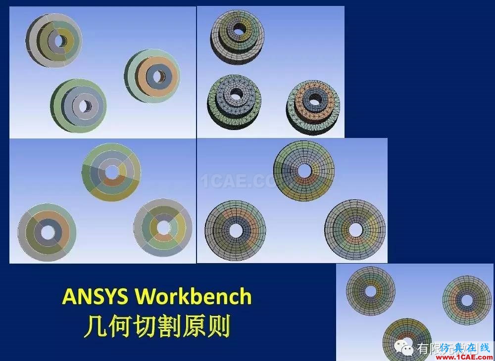 有限元培訓資料：網(wǎng)格生成一般方法ansys分析案例圖片52