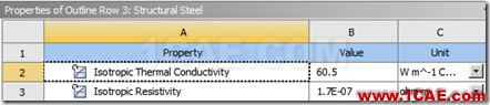 基于ANSYS Workbench的通電導(dǎo)線(xiàn)的熱分析——簡(jiǎn)介熱電耦合分析ansys分析圖片5