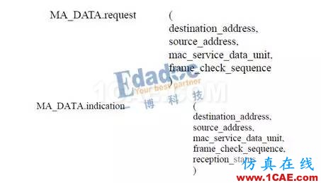 IEEE802.3標準之PHY——初相識【轉(zhuǎn)發(fā)】EDA技術圖片4