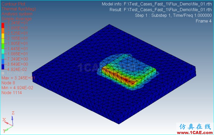 Ansys/Abauqs 穩(wěn)態(tài)熱分析(2) Ansys/Abauqs 穩(wěn)態(tài)熱分析(2)