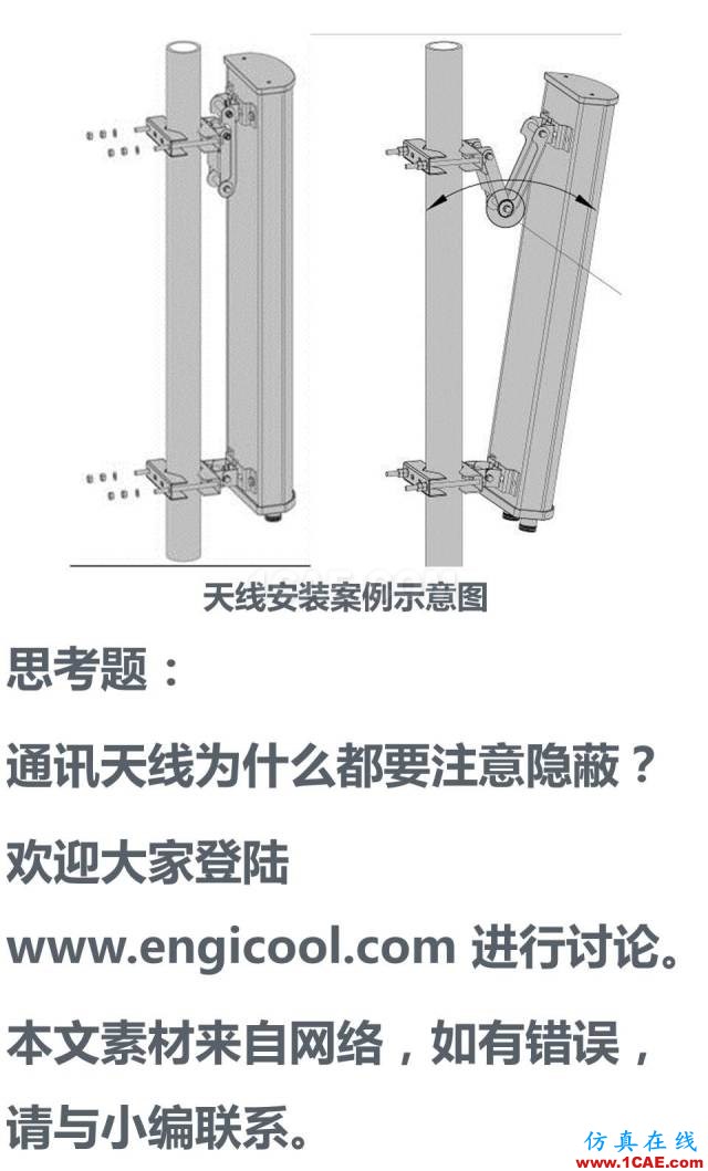 無處不在的手機(jī)信號(hào)來自哪里? 通信基站、鐵塔和天線介紹ansys hfss圖片14